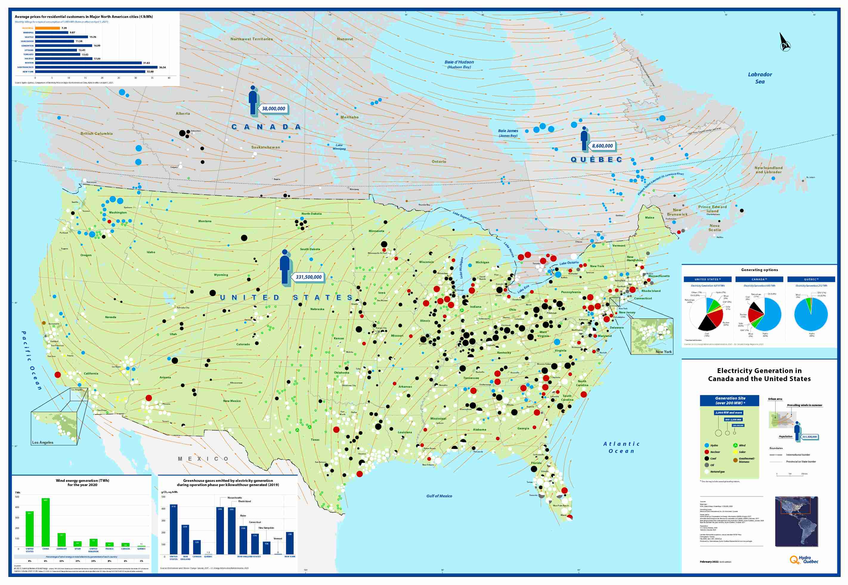 Electricity Generation in Canada and the United States - February