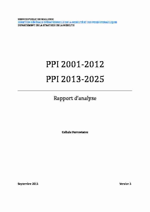 PPI 2001-2012 PPI 2013-2025