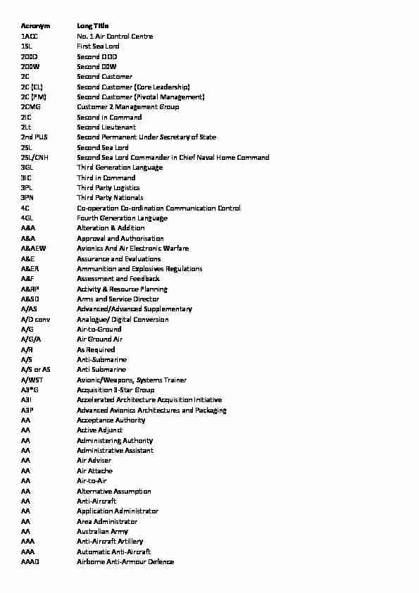 Ministry of Defence acronyms and abbreviations