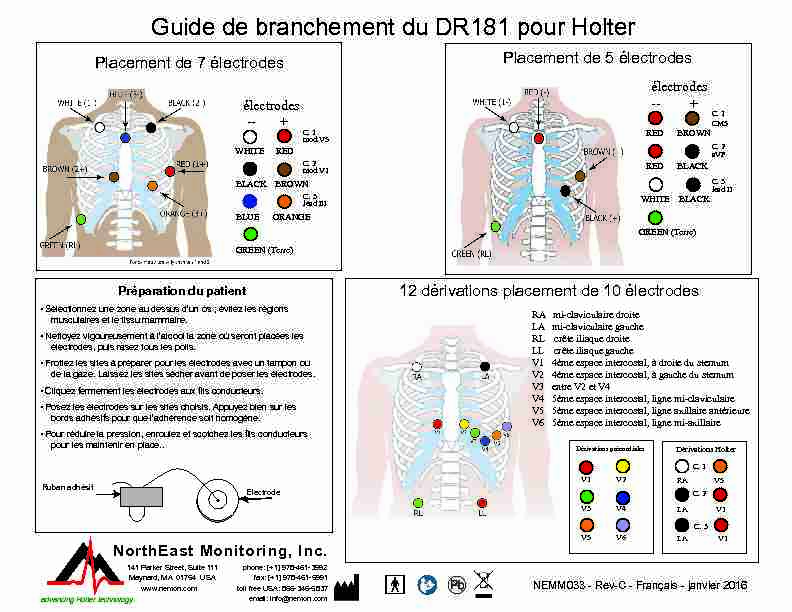 Guide de branchement du DR181 pour Holter