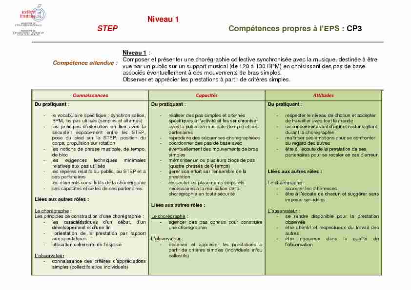 STEP Niveau 1 Compétences propres à lEPS : CP3