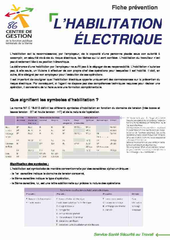 Fiche prévention - Habilitation électrique - janvier 2019