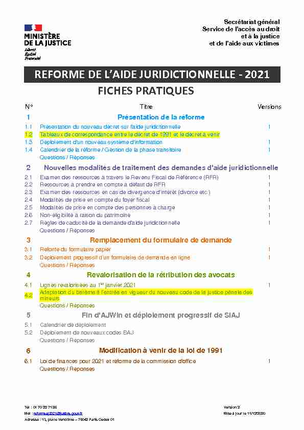 REFORME DE L’AIDE JURIDICTIONNELLE - 2021 FICHES PRATIQUES