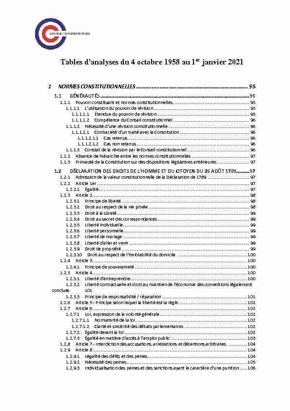 [PDF] Table analytique des décisions du 4 octobre 1958 au 1er janvier 2021