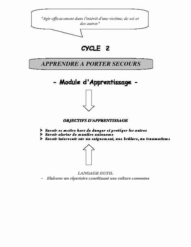[PDF] CYCLE 2 APPRENDRE A PORTER SECOURS - Module d