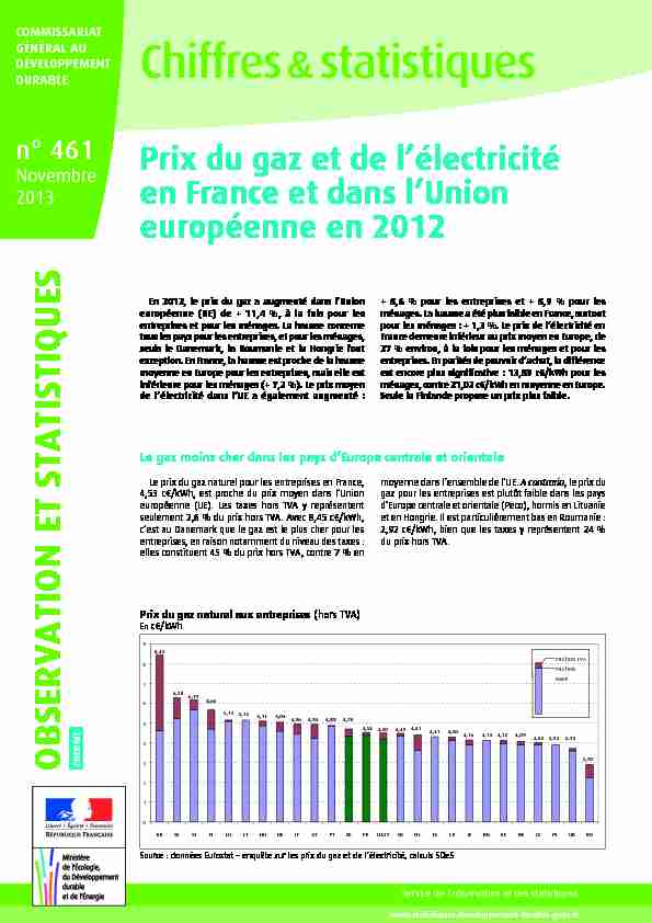 [PDF] Prix du gaz et de lélectricité en France et dans lUnion européene