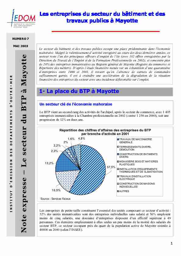MAI 2003 Note expresse – Le secteur du BTP à Mayotte