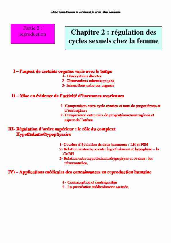 Chapitre 2 : régulation des cycles sexuels chez la femme