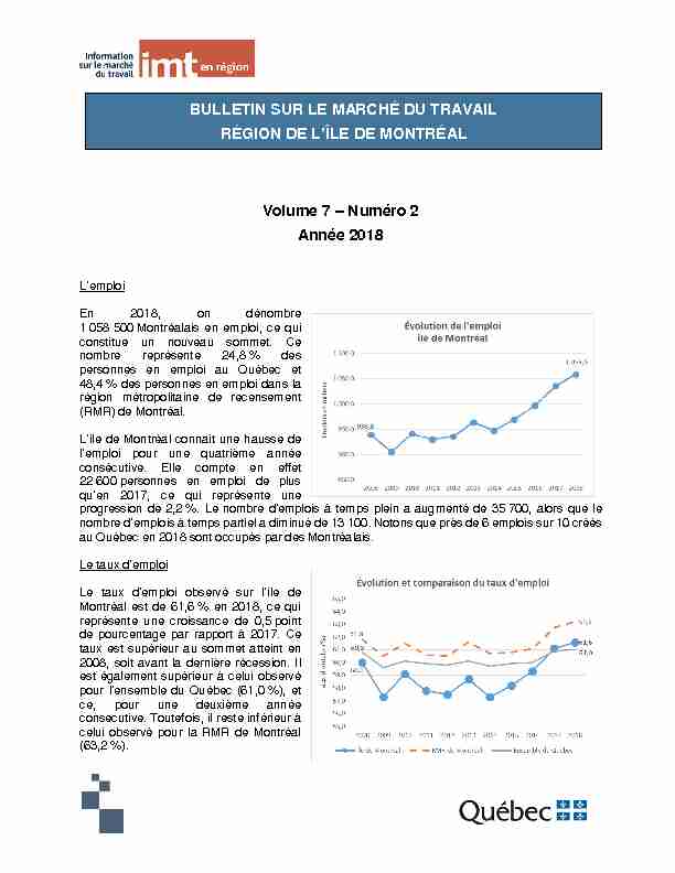 Bulletin sur le marché du travail - Montréal année 2018