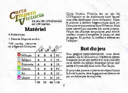 CIV: Carta Impera Victoria Règle - 1jour-1jeu.com