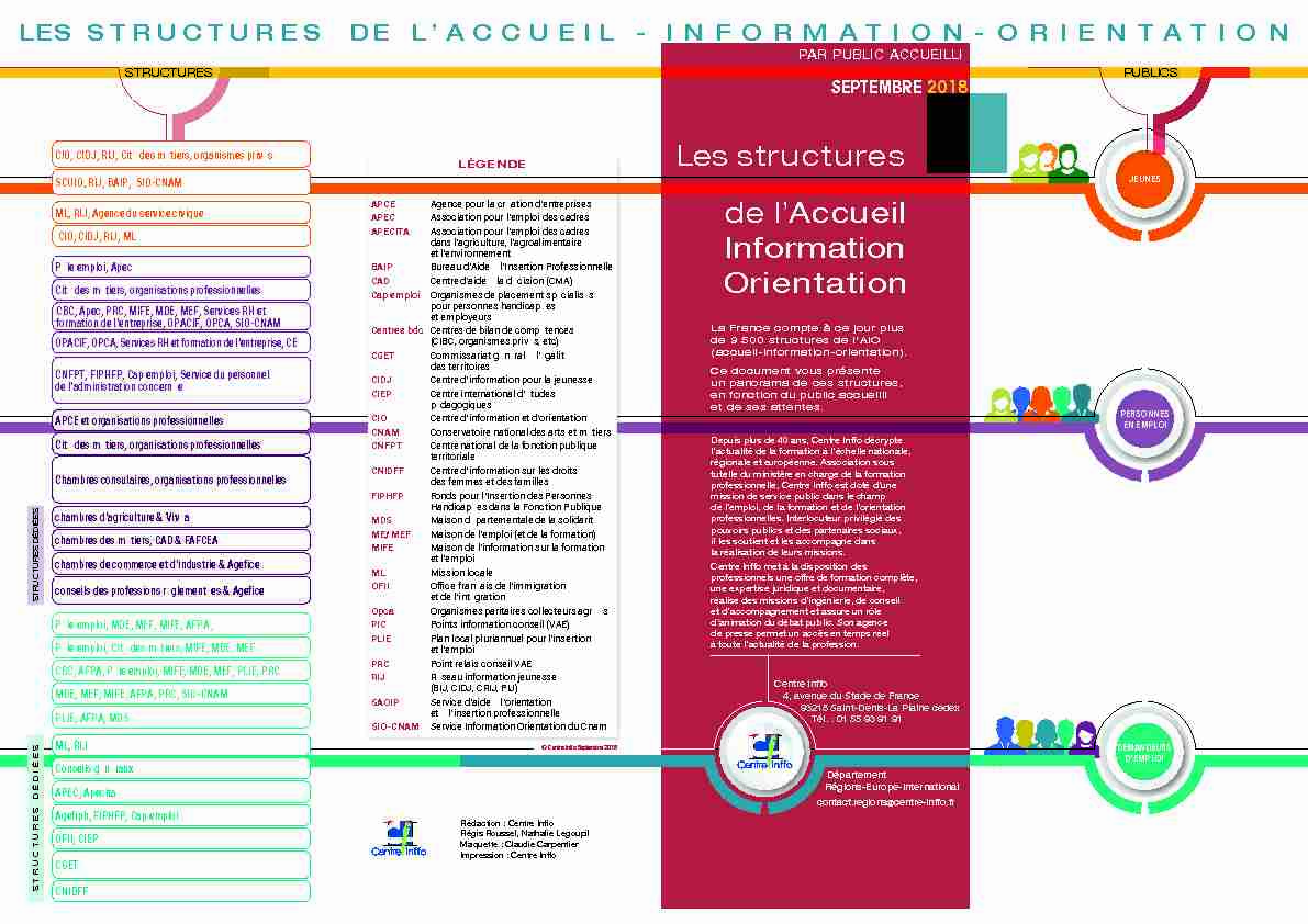 Les structures de lAccueil Information Orientation