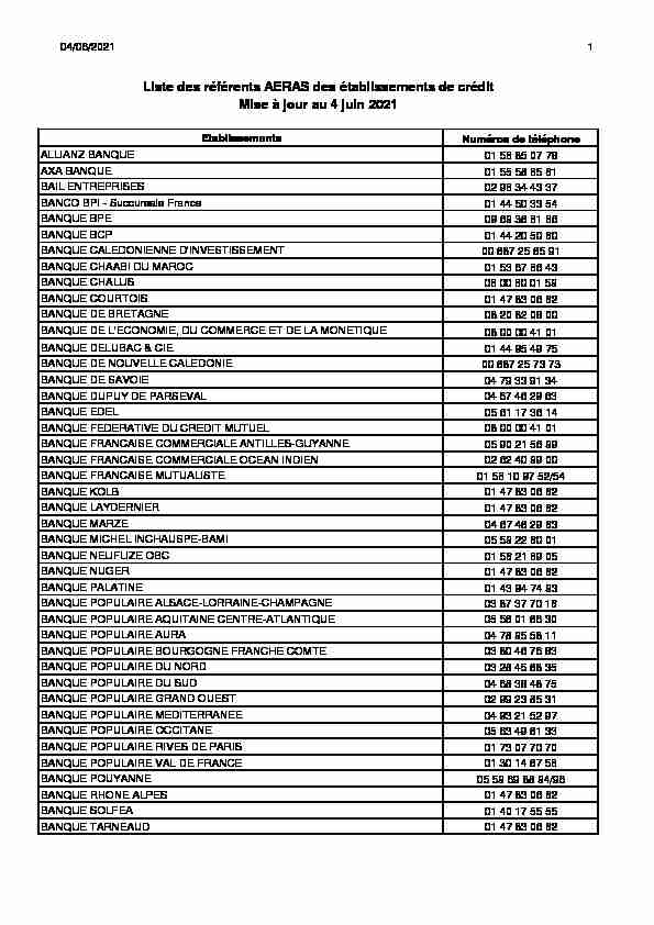 Liste des référents AERAS des établissements de crédit Mise à jour