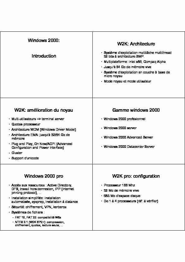 Windows 2000: Introduction W2K: Architecture W2K: amélioration du