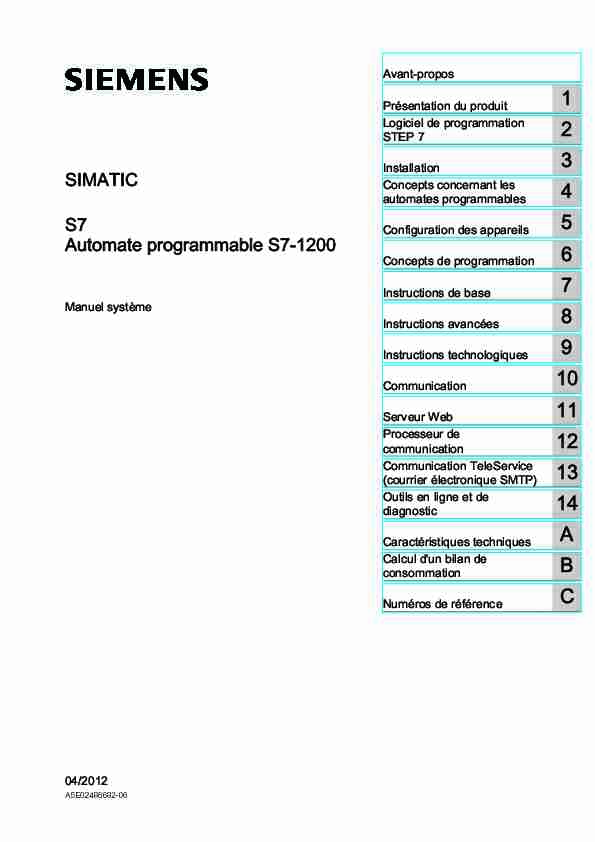 Automate programmable S7-1200