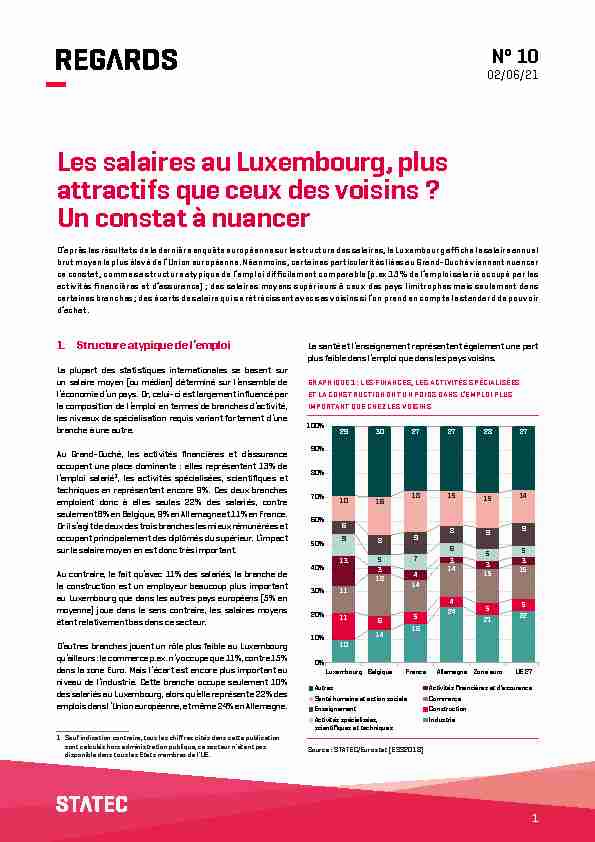 Regards 10/2021 - Les salaires au Luxembourg plus attractifs que