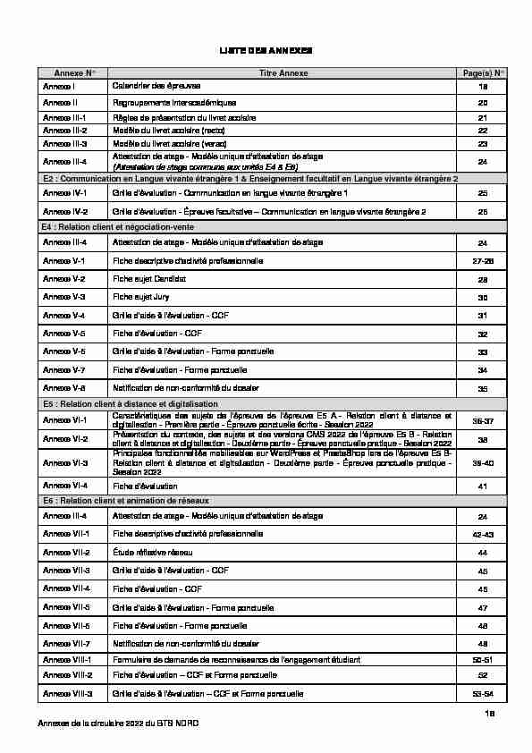 18 Annexes de la circulaire 2022 du BTS NDRC LISTE DES