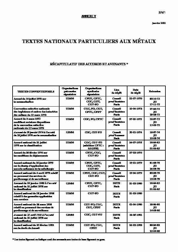TEXTES NATIONAUX PARTICULIERS AUX MÉTAUX