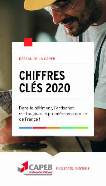 CHIFFRES CLÉS 2020