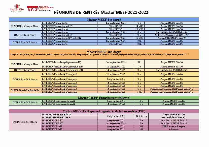 RÉUNIONS DE RENTRÉE Master MEEF 2021-2022