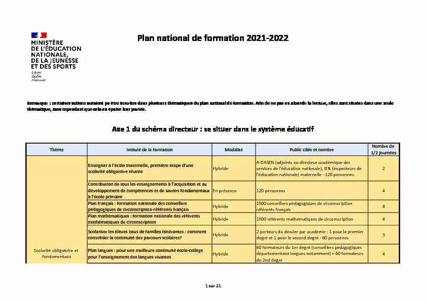 Plan national de formation 2021-2022