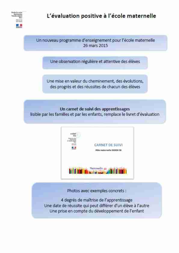 [PDF] Carnet de suivi - Maternelle
