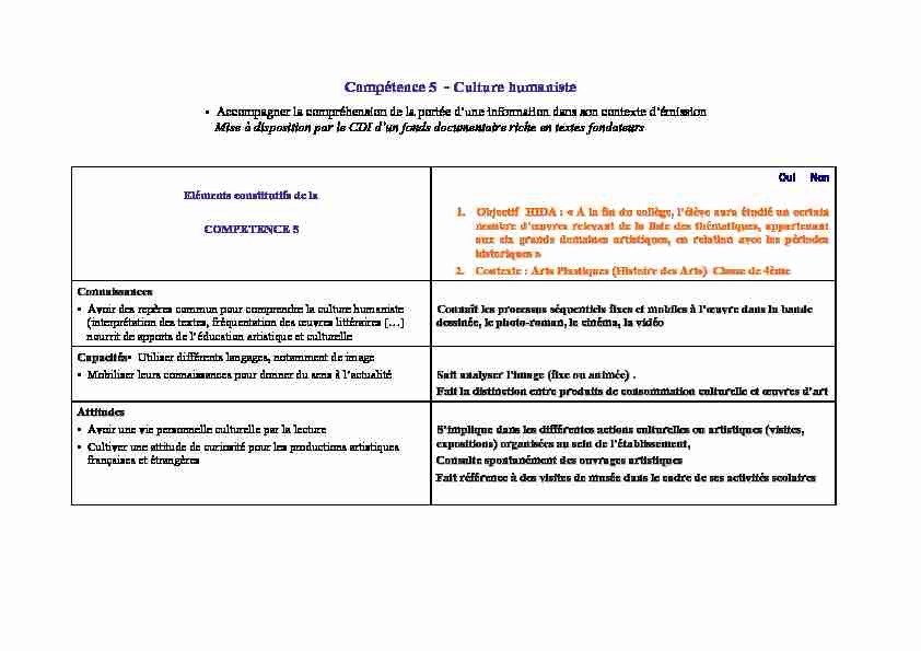 [PDF] Compétence 5 - Culture humaniste - pedagogieac-orleans-toursf