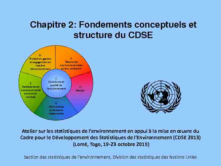 Chapitre 2: Fondements conceptuels et structure du CDSE