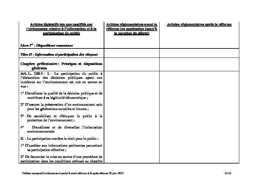 [PDF] Tableau comparatif ordonnance et partie R avant réforme et R après