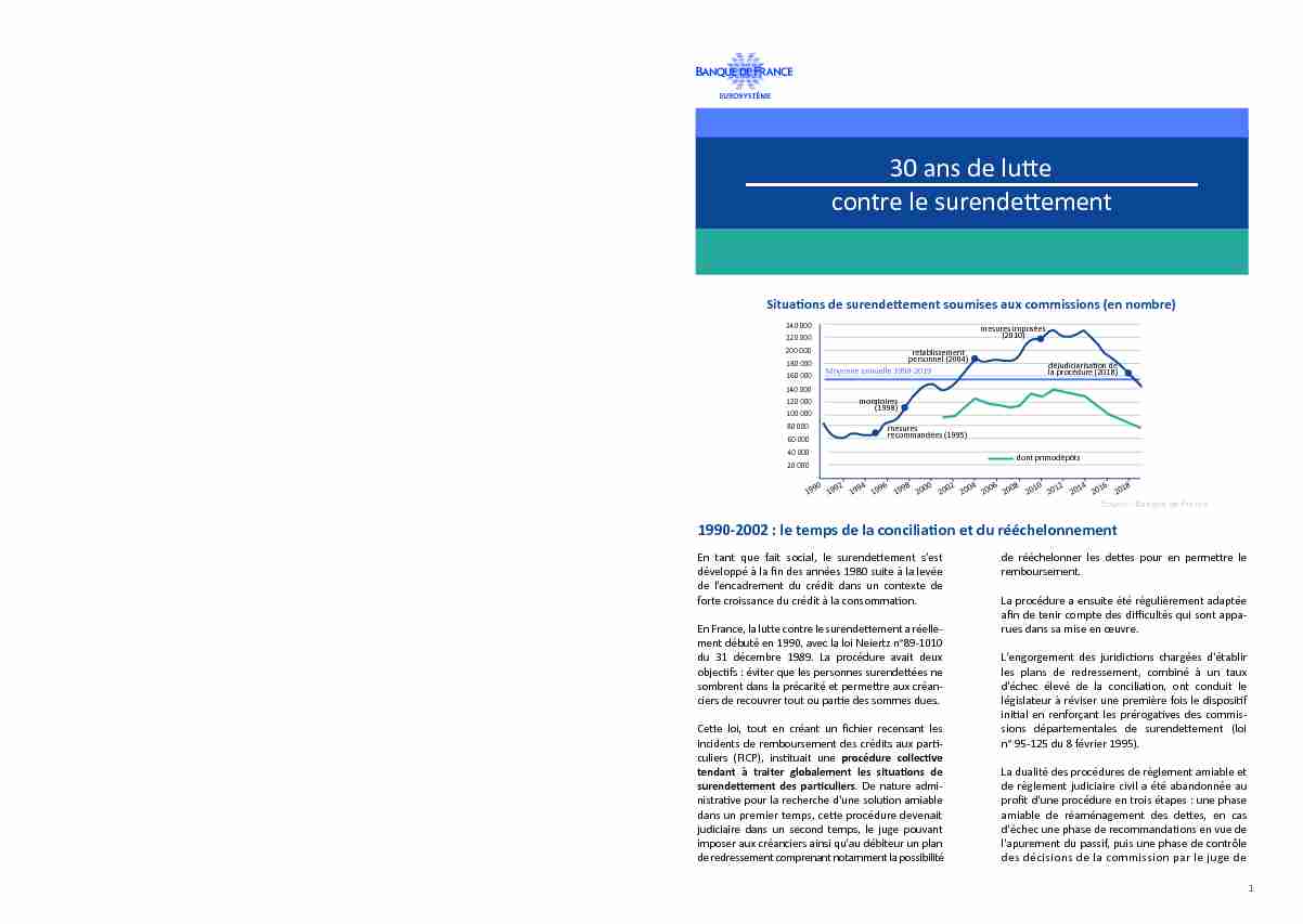 [PDF] 30 ans de lutte contre le surendettement - Particuliers - Banque de