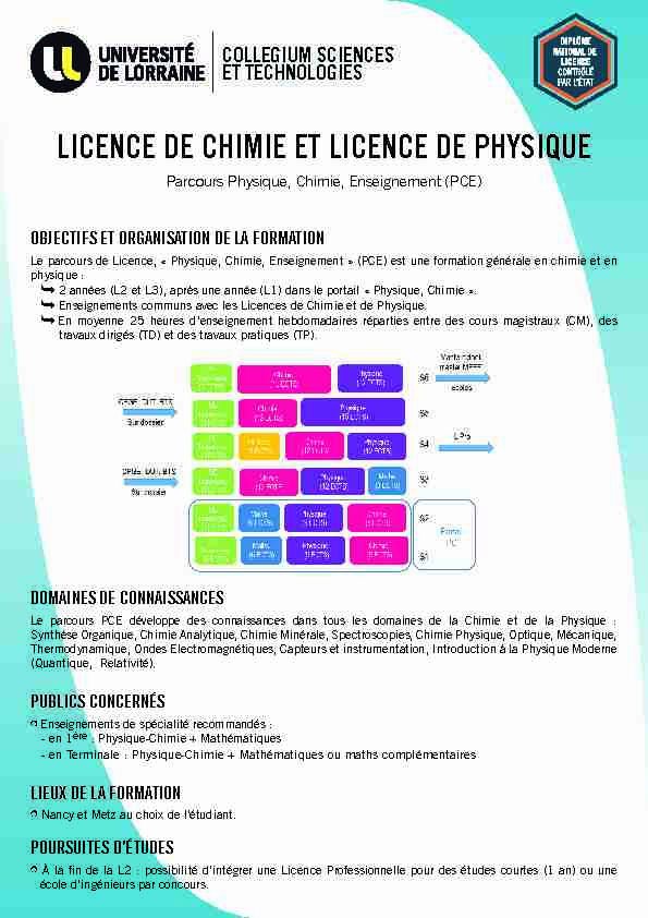 Licence Physique parcours Physique Chimie Enseignement (PCE)