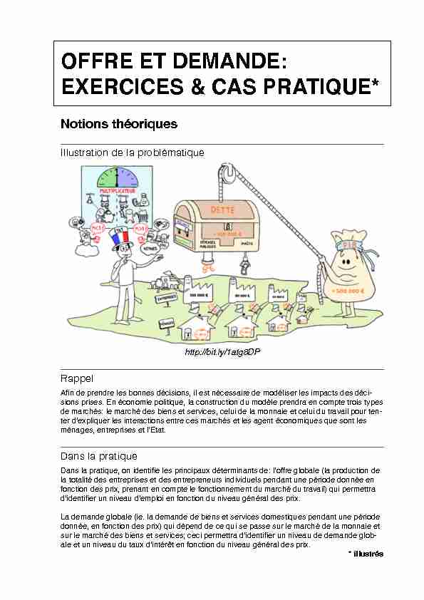 [PDF] OFFRE ET DEMANDE: EXERCICES & CAS PRATIQUE*