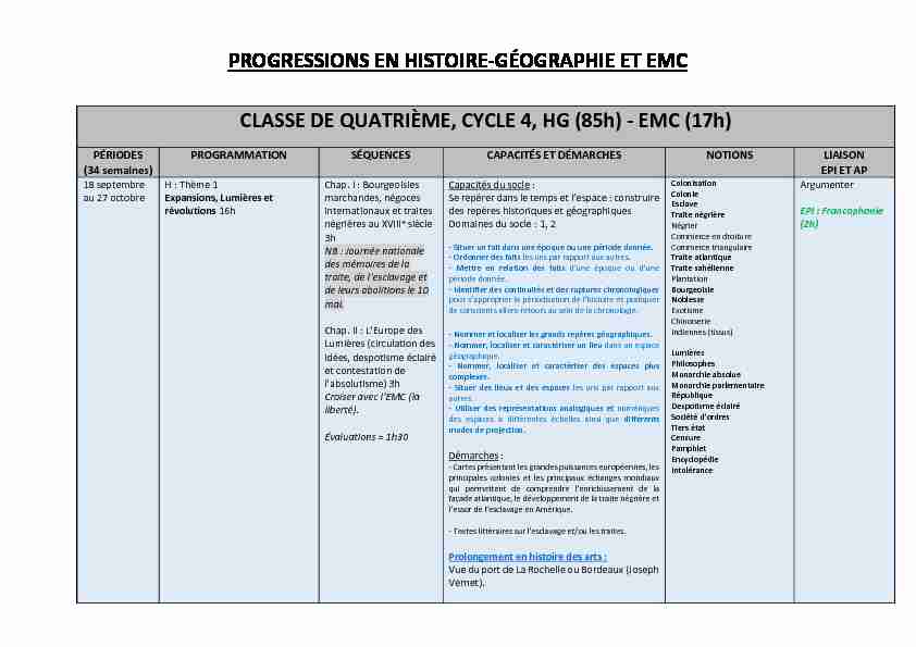 PROGRESSIONS EN HISTOIRE-GÉOGRAPHIE ET EMC CLASSE DE