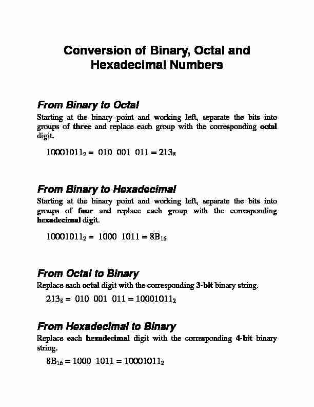 Conversion of Binary, Octal and Hexadecimal Numbers