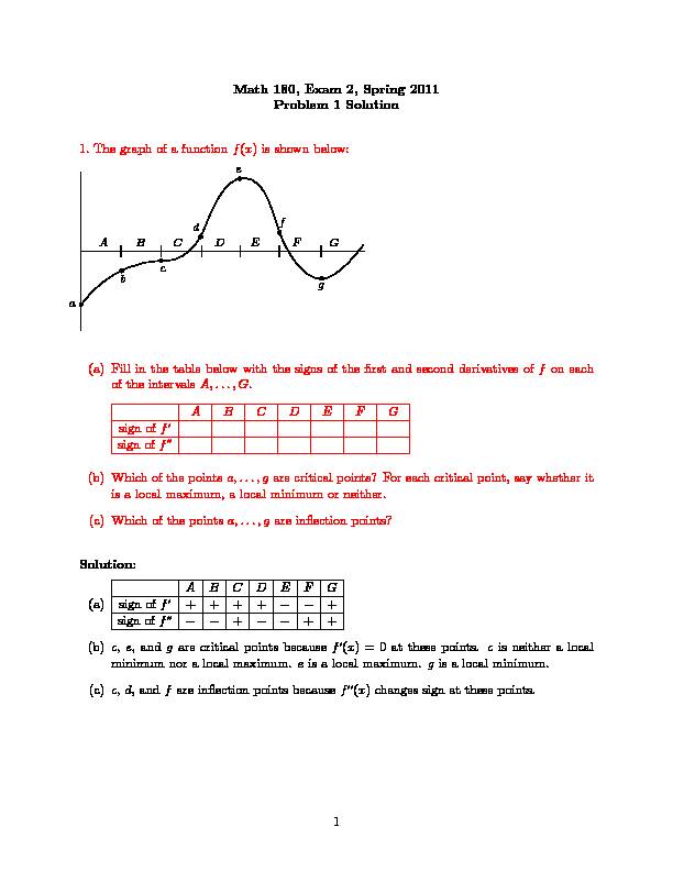 Math 180,Exam 2, Spring 2011 Problem 1Solution