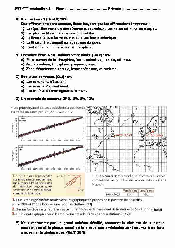 SVT-4eme-evaluation-3-tectonique.pdf