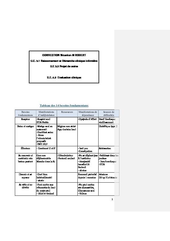 [PDF] Tableau des 14 besoins fondamentaux - IFSI de Troyes