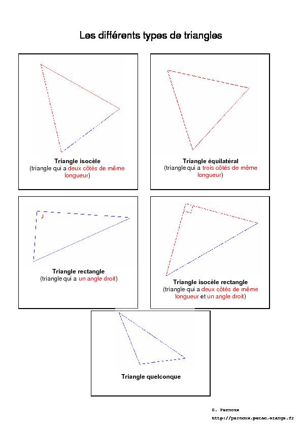 Les différents types de triangles - dpernouxfreefr