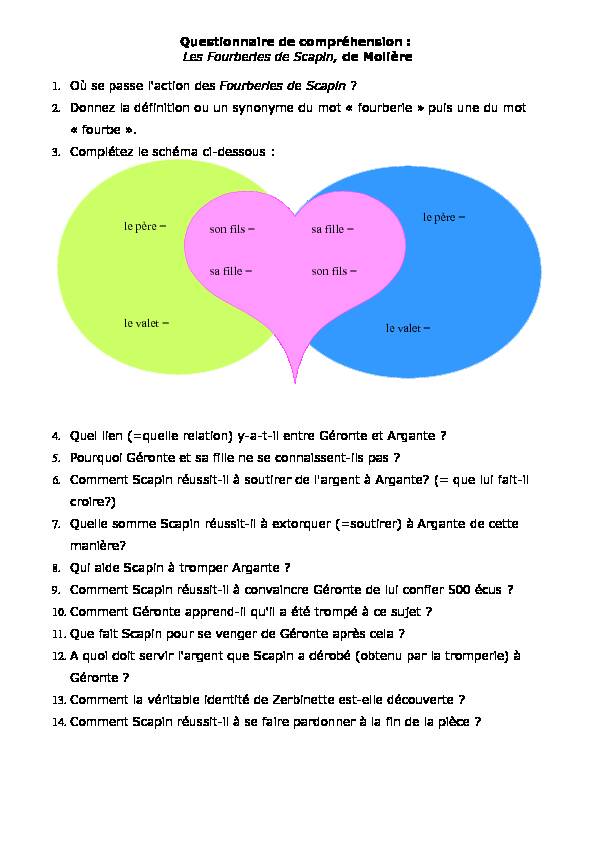 [PDF] Questionnaire de compréhension : Les Fourberies de Scapin, de