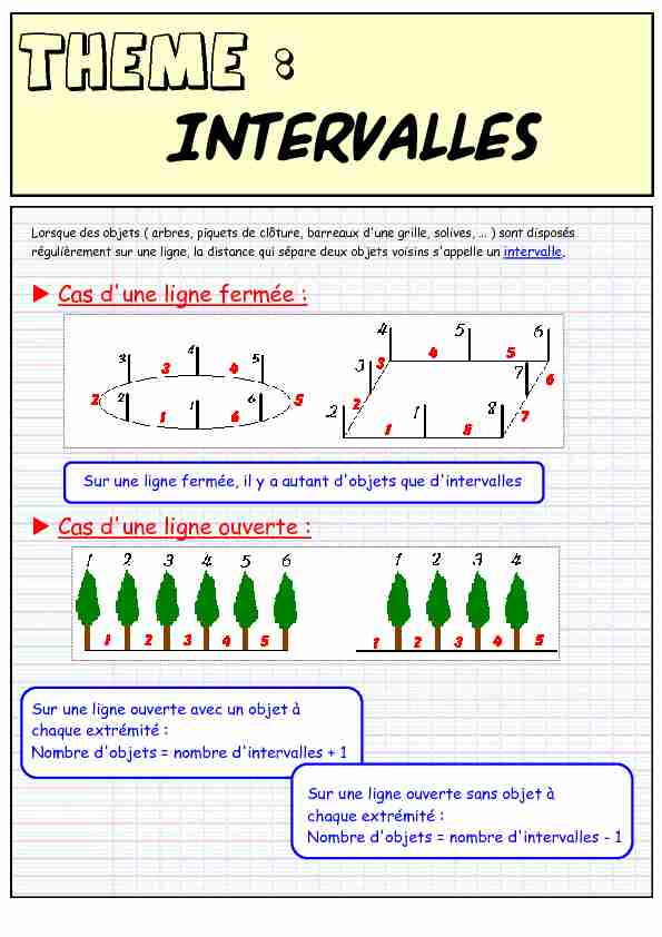 [PDF] Intervalles - Cours et exercices