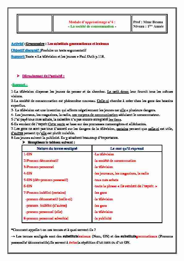 [PDF] Grammaire : Les substituts grammaticaux et lexicaux Objectif discursif