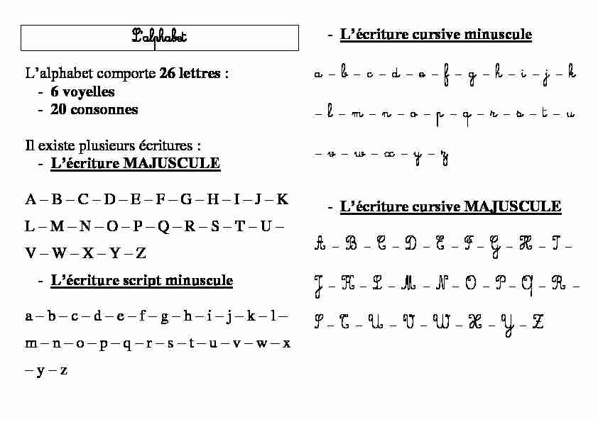 [PDF] Lalphabet comporte 26 lettres : - Lécriture MAJUSCULE A –
