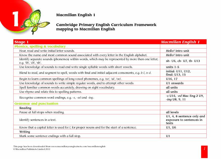 [PDF] Macmillan English 1 Cambridge Primary English Curriculum