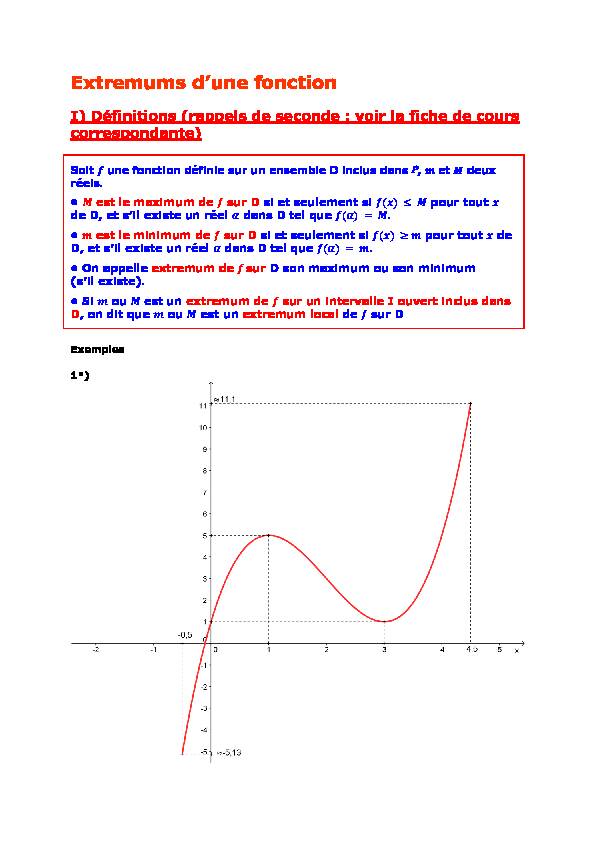 [PDF] Première S - Extremums dune fonction - Parfenoff