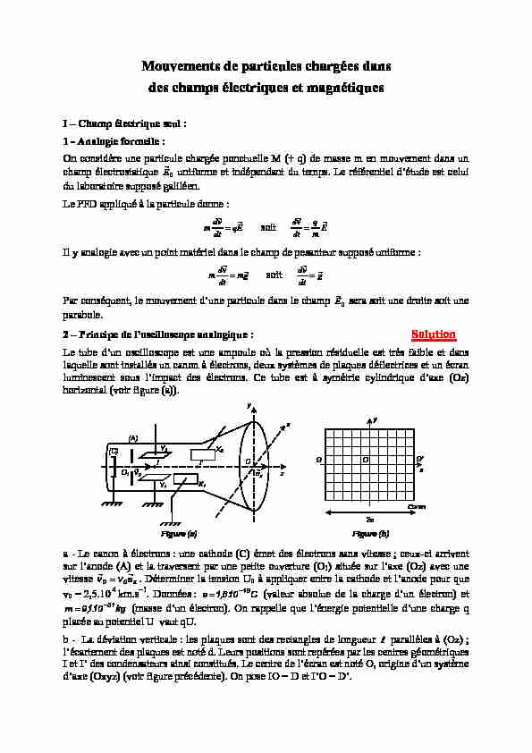 [PDF] Mouvements de particules chargées dans des champs électriques