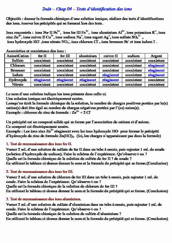 [PDF] 2nde – Chap 04 – Tests didentification des ions - Sciences Mont