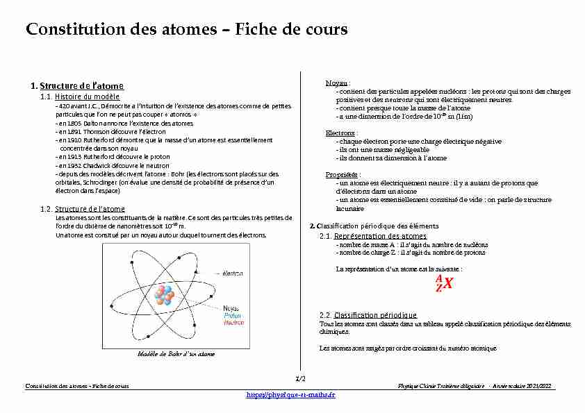 Troisième - Constitution des atomes - Fiche de cours