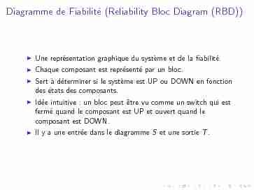 [PDF] Diagramme de Fiabilité (Reliability Bloc Diagram (RBD)) - LACL