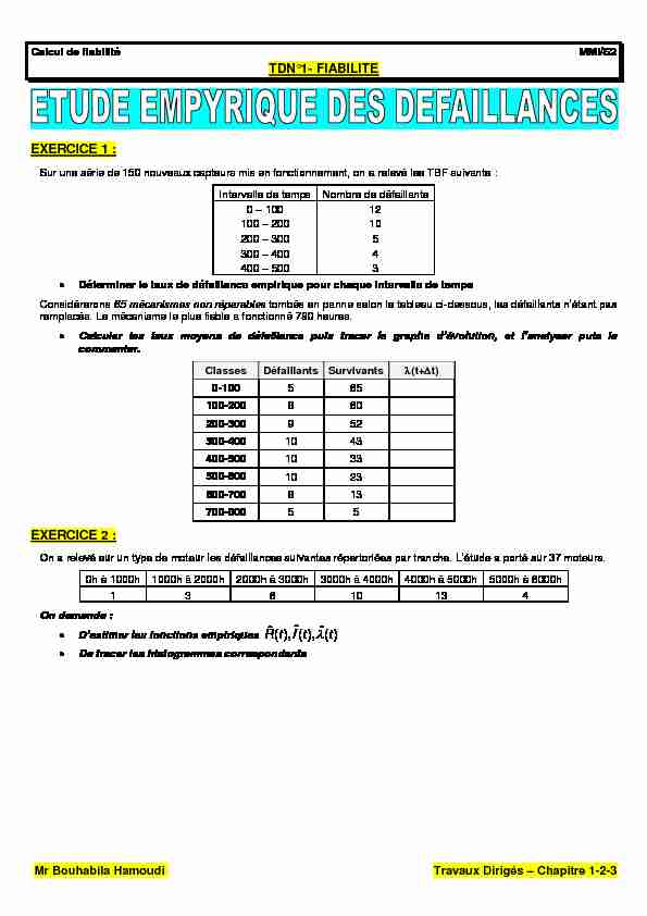 [PDF] TD1 Calcul de Fiabilité Chapire 1-2-3