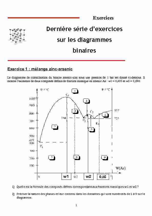[PDF] Dernière série dexercices sur les diagrammes binaires