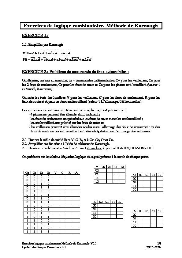 Exercices de logique combinatoire. Méthode de Karnaugh